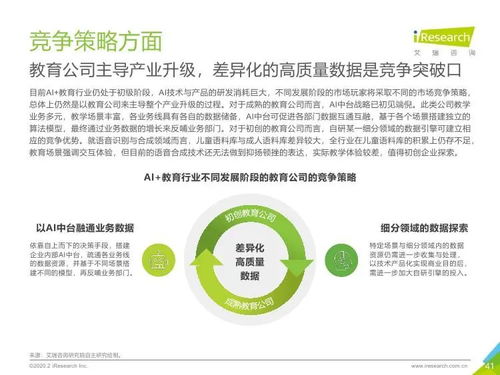 艾瑞咨詢2019年中國AI教育行業發展研究報告與旅游開發項目策劃咨詢融合分析